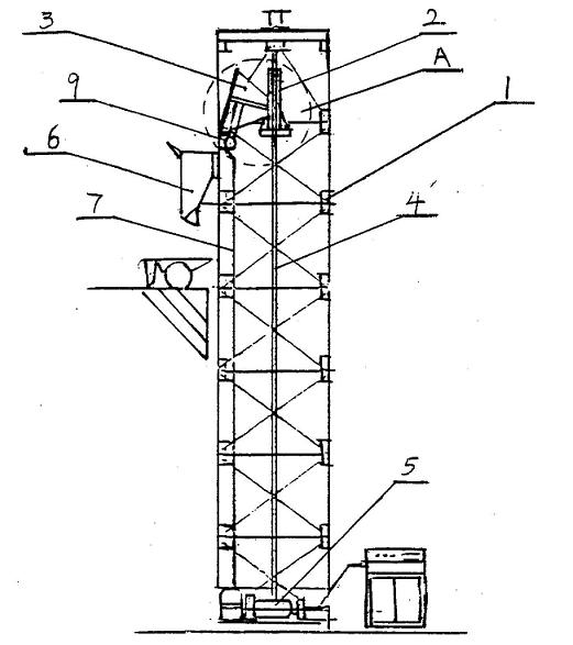 自動(dòng)卸料垂直振動(dòng)提升機(jī)設(shè)計(jì)技術(shù)及制造